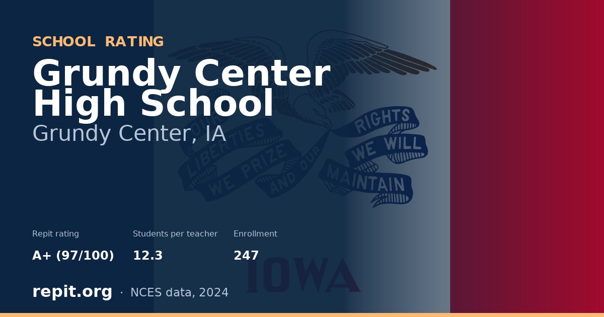 Grundy Center High School, Grundy Center, IA — Repit school rating A+ (97/100)
