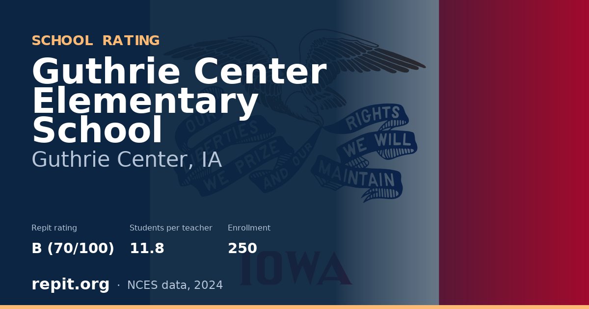 Guthrie Center Elementary School, Guthrie Center, IA — Repit school rating B (70/100)