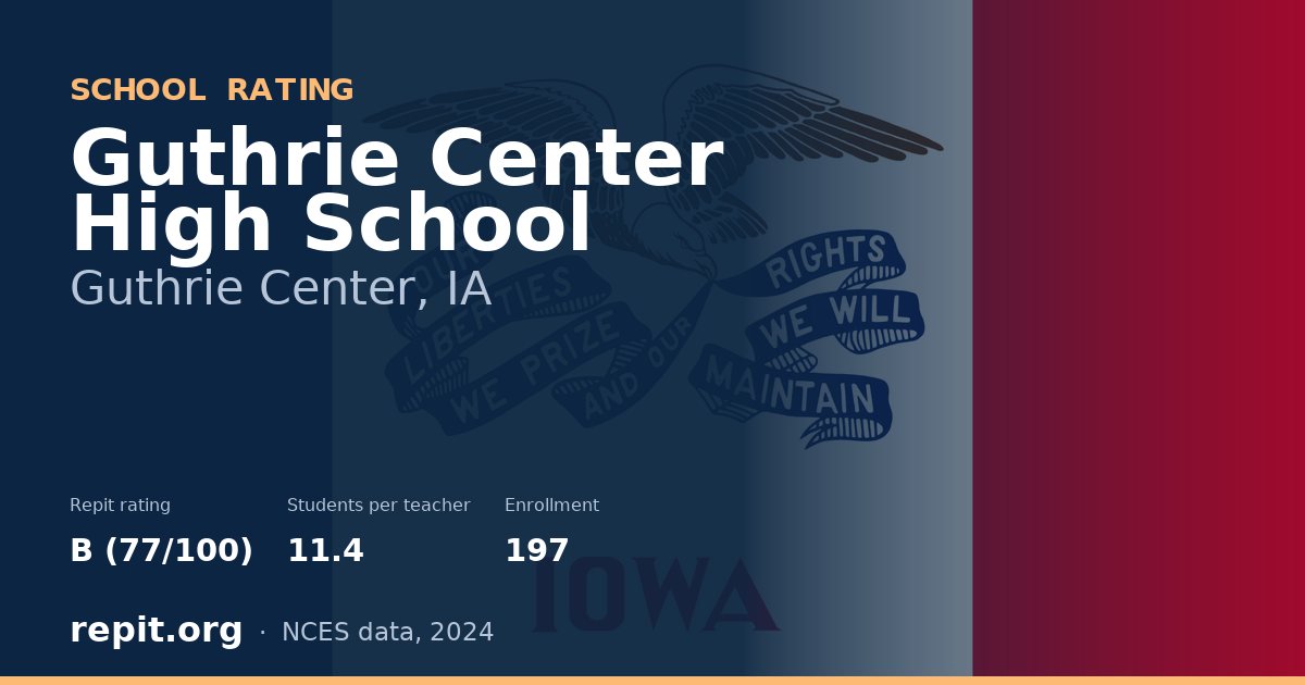Guthrie Center High School, Guthrie Center, IA — Repit school rating B (77/100)