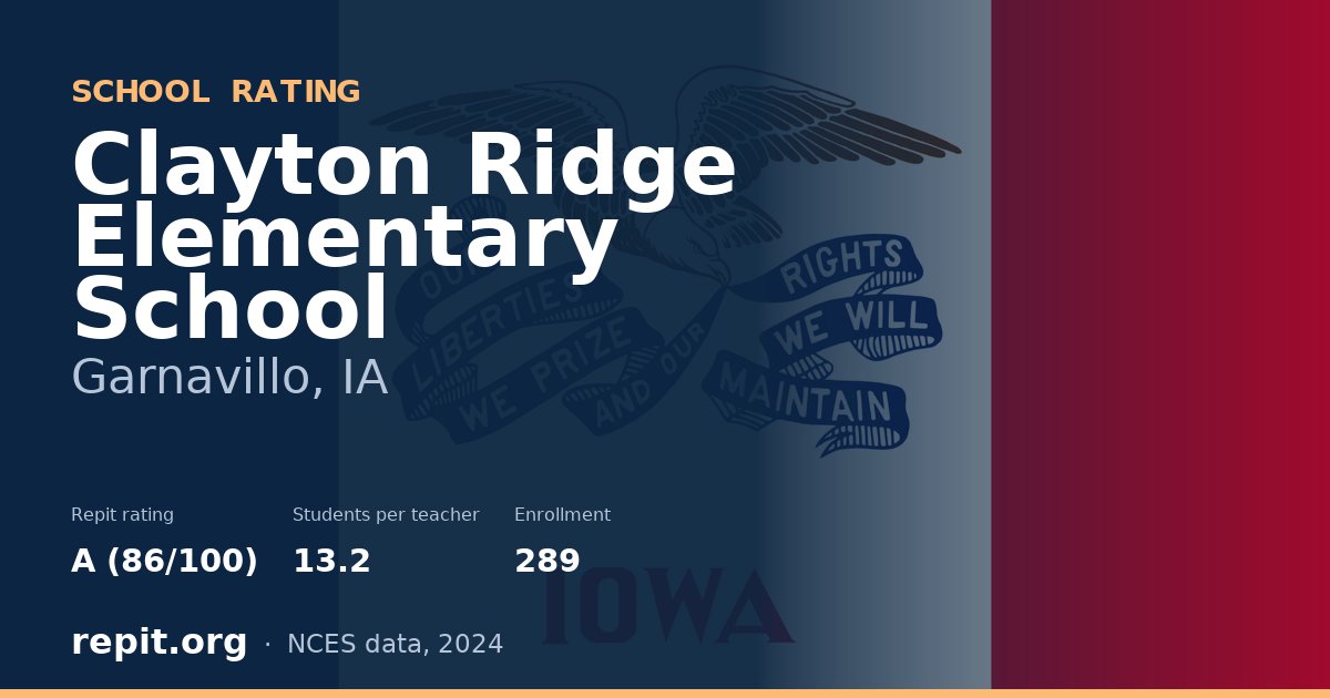 Clayton Ridge Elementary School, Garnavillo, IA — Repit school rating A (86/100)