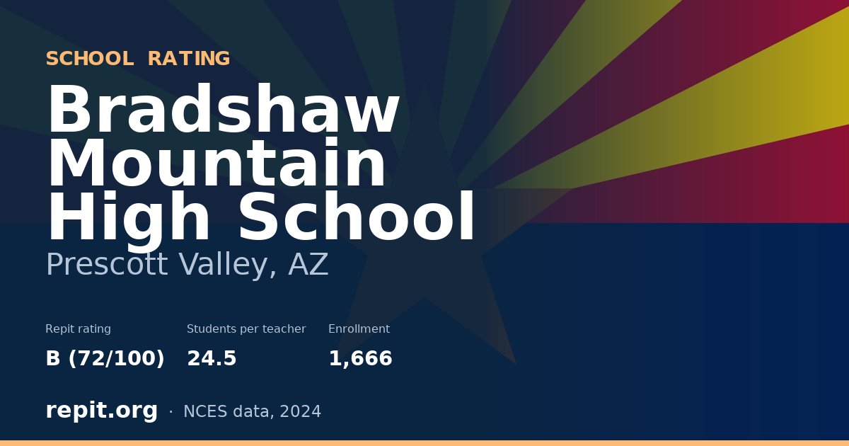 Bradshaw Mountain High School, Prescott Valley, AZ — Repit school rating B (72/100)