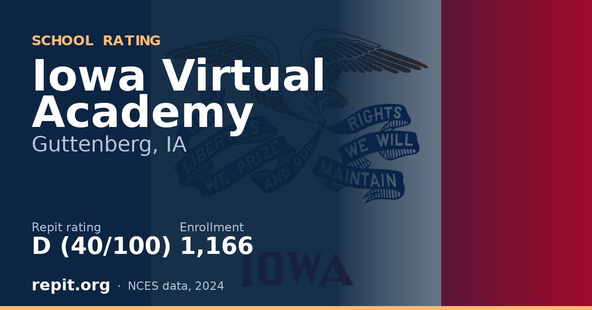 Iowa Virtual Academy, Guttenberg, IA — Repit school rating D (40/100)