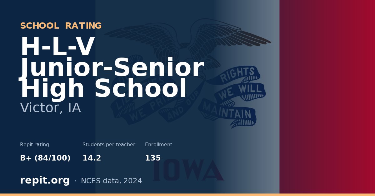 H-L-V Junior-Senior High School, Victor, IA — Repit school rating B+ (84/100)