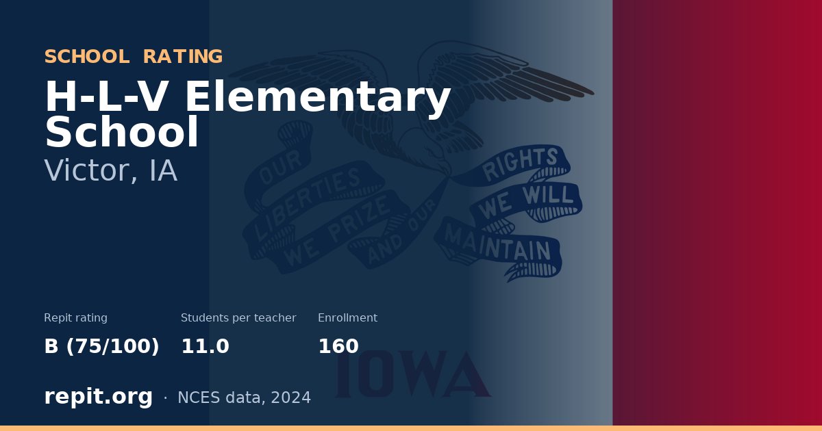 H-L-V Elementary School, Victor, IA — Repit school rating B (75/100)