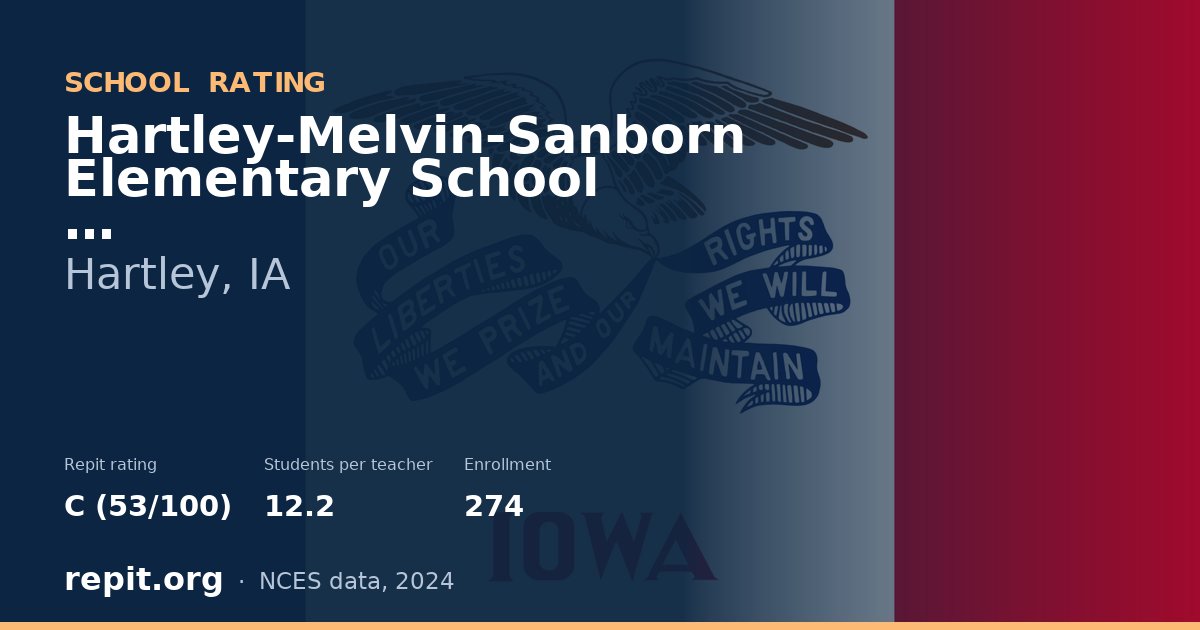 Hartley-Melvin-Sanborn Elementary School, Hartley, IA — Repit school rating C (53/100)