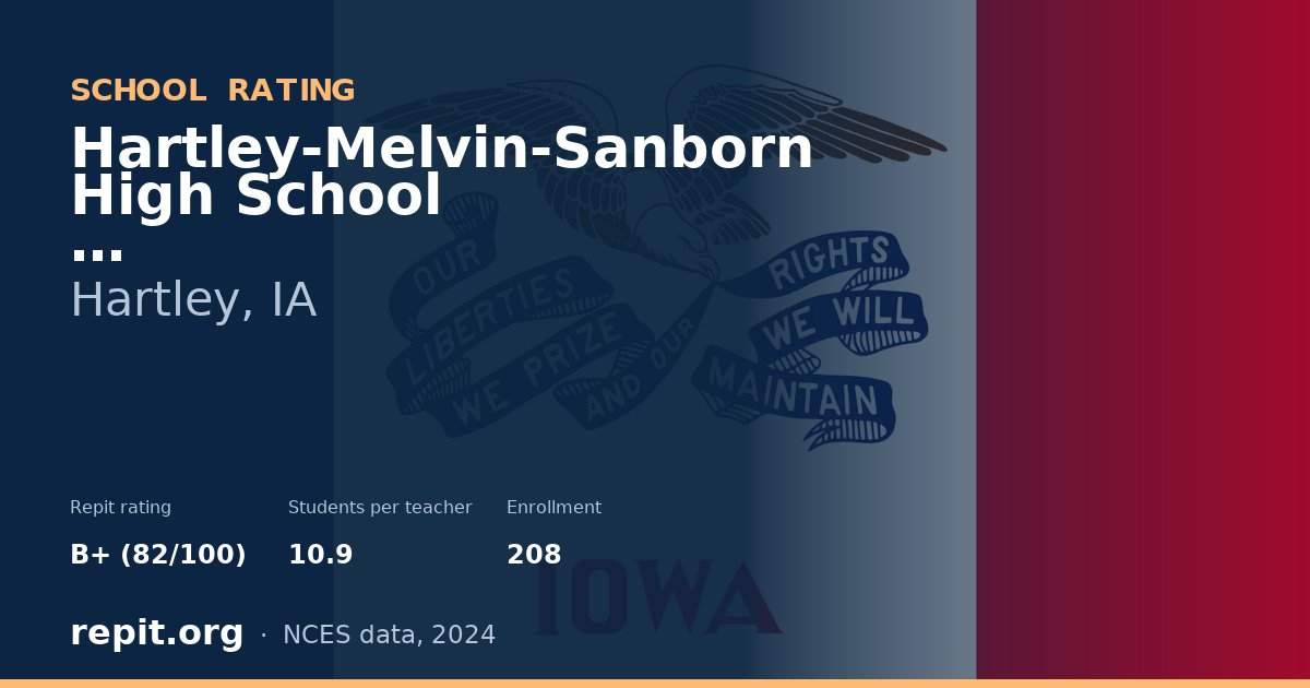 Hartley-Melvin-Sanborn High School, Hartley, IA — Repit school rating B+ (82/100)