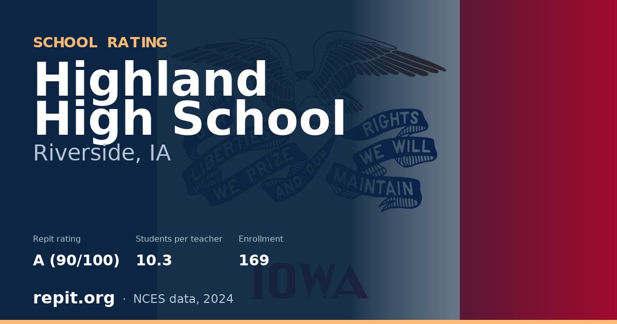 Highland High School, Riverside, IA — Repit school rating A (90/100)