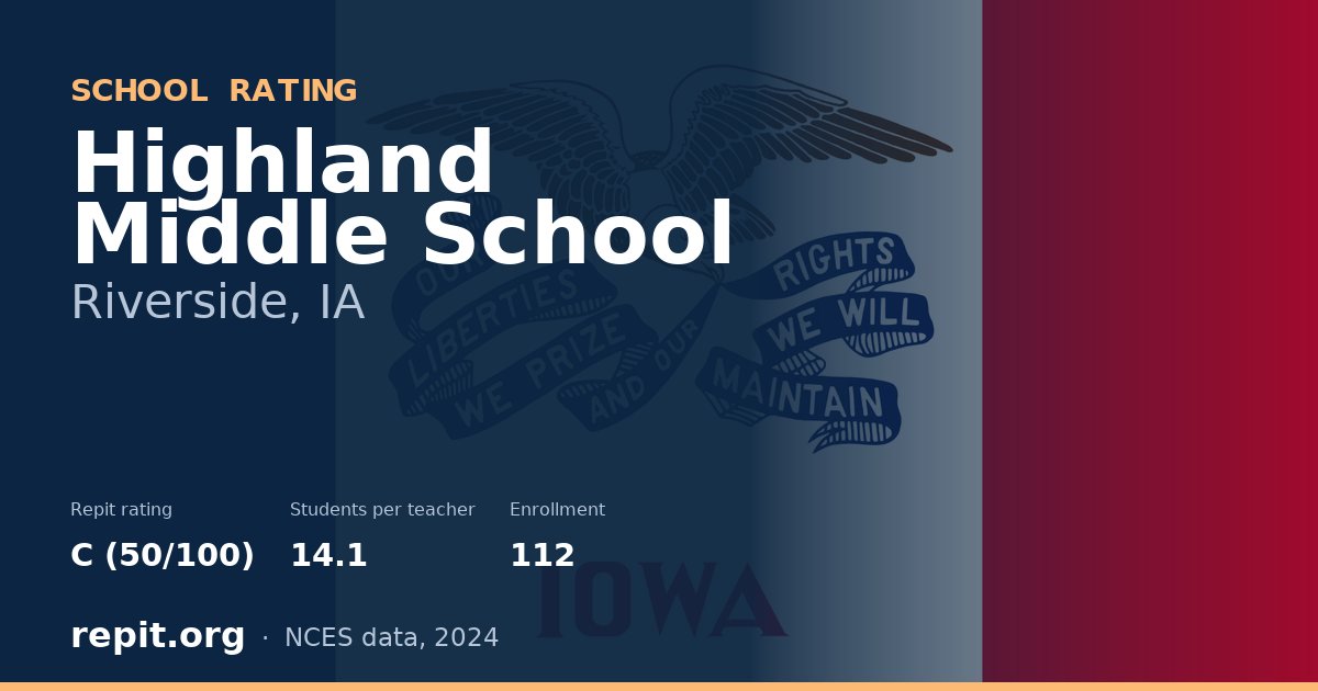 Highland Middle School, Riverside, IA — Repit school rating C (50/100)