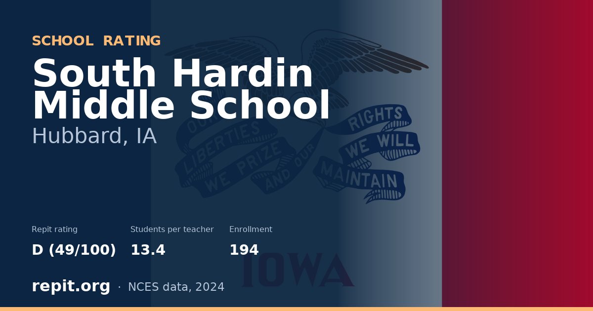 South Hardin Middle School, Hubbard, IA — Repit school rating D (49/100)