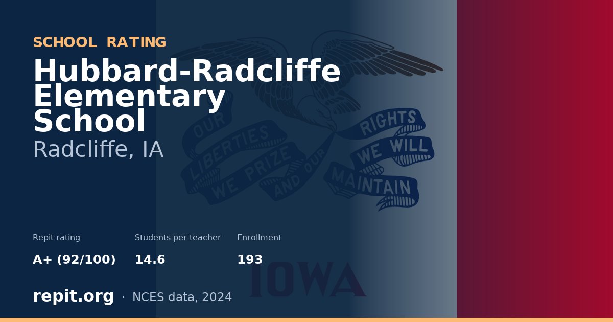 Hubbard-Radcliffe Elementary School, Radcliffe, IA — Repit school rating A+ (92/100)