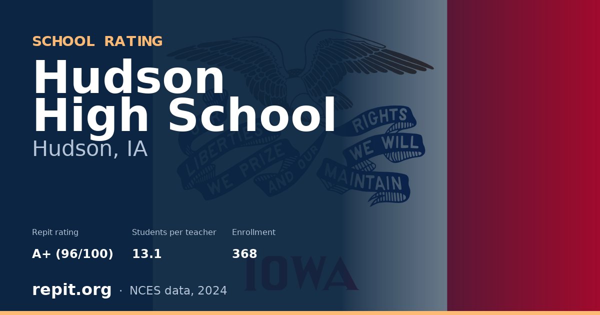Hudson High School, Hudson, IA — Repit school rating A+ (96/100)