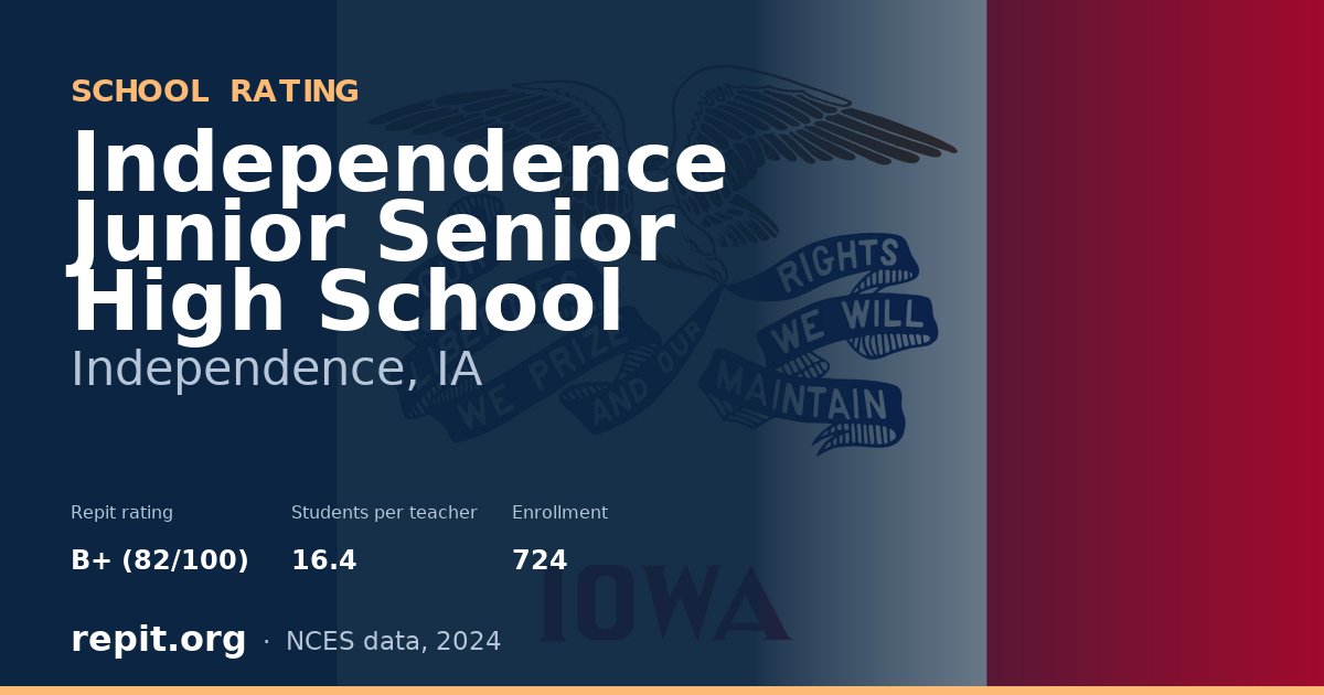Independence Junior Senior High School, Independence, IA — Repit school rating B+ (82/100)