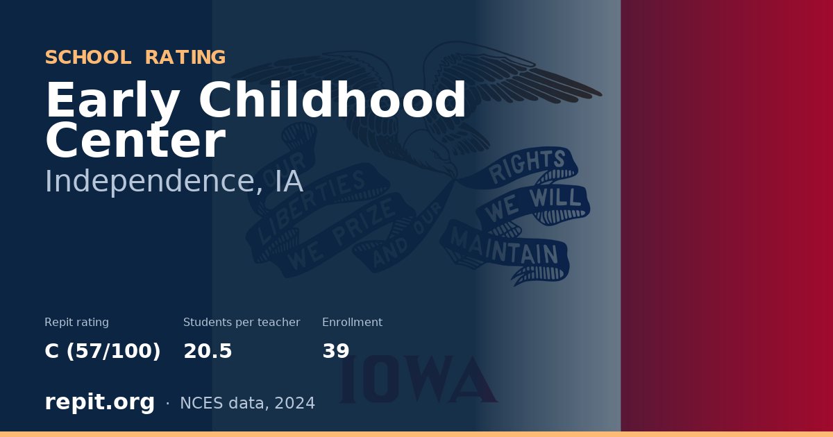 Early Childhood Center, Independence, IA — Repit school rating C (57/100)