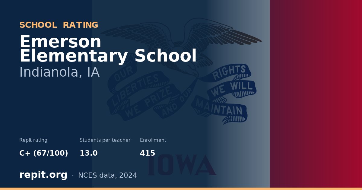 Emerson Elementary School, Indianola, IA — Repit school rating C+ (67/100)