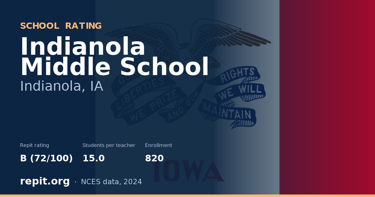 Indianola Middle School, Indianola, IA — Repit school rating B (72/100)