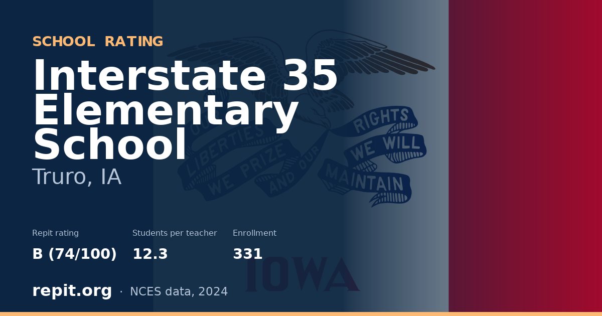 Interstate 35 Elementary School, Truro, IA — Repit school rating B (74/100)
