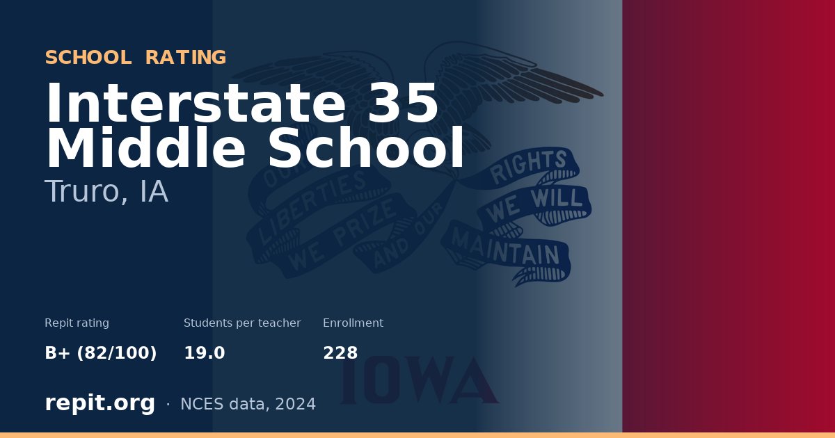 Interstate 35 Middle School, Truro, IA — Repit school rating B+ (82/100)