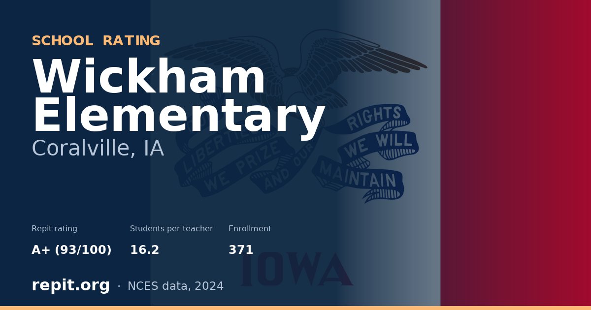 Wickham Elementary, Coralville, IA — Repit school rating A+ (93/100)