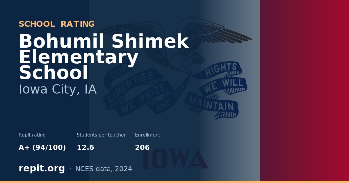 Bohumil Shimek Elementary School, Iowa City, IA — Repit school rating A+ (94/100)