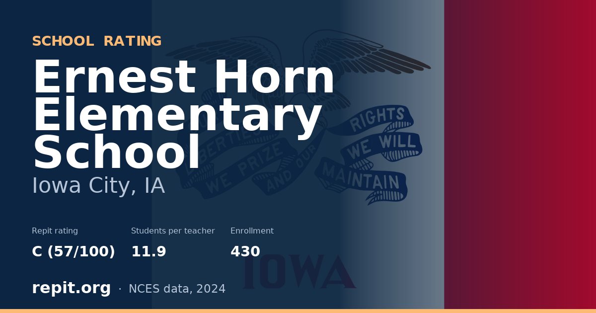 Ernest Horn Elementary School, Iowa City, IA — Repit school rating C (57/100)