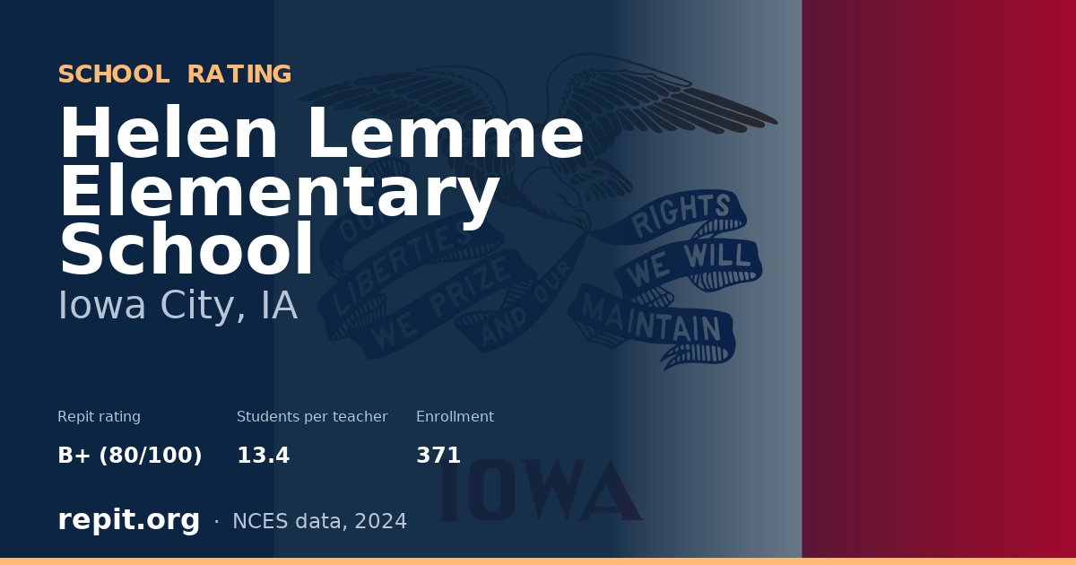 Helen Lemme Elementary School, Iowa City, IA — Repit school rating B+ (80/100)