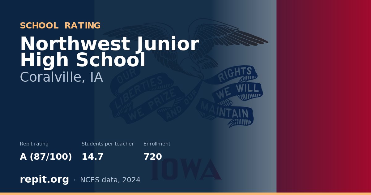 Northwest Junior High School, Coralville, IA — Repit school rating A (87/100)