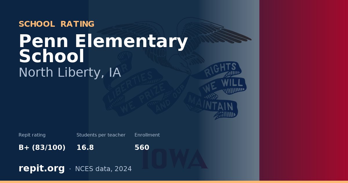 Penn Elementary School, North Liberty, IA — Repit school rating B+ (83/100)