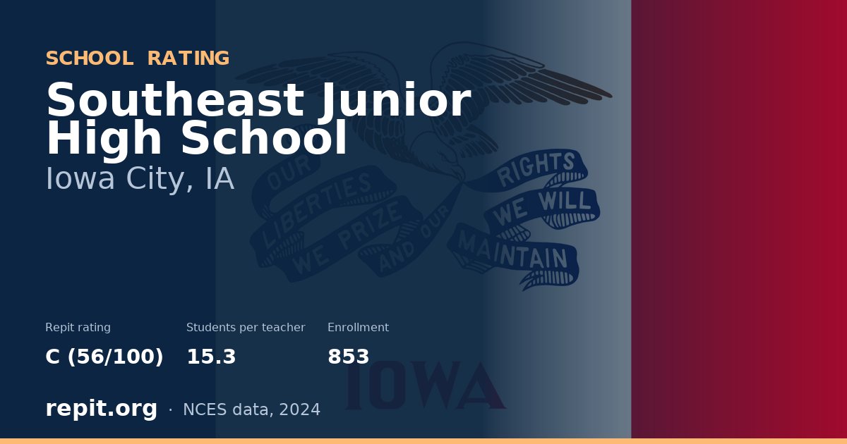 Southeast Junior High School, Iowa City, IA — Repit school rating C (56/100)