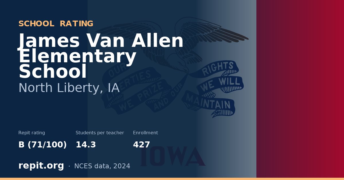 James Van Allen Elementary School, North Liberty, IA — Repit school rating B (71/100)