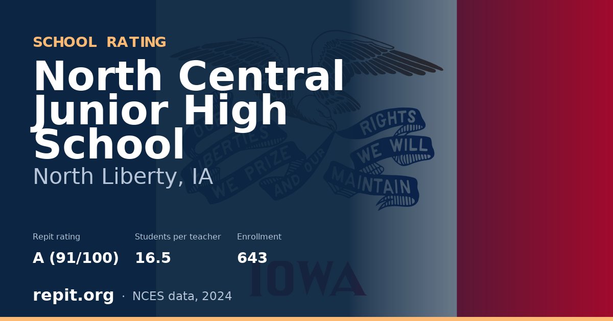 North Central Junior High School, North Liberty, IA — Repit school rating A (91/100)