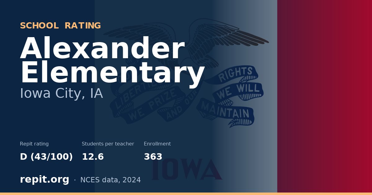 Alexander Elementary, Iowa City, IA — Repit school rating D (43/100)