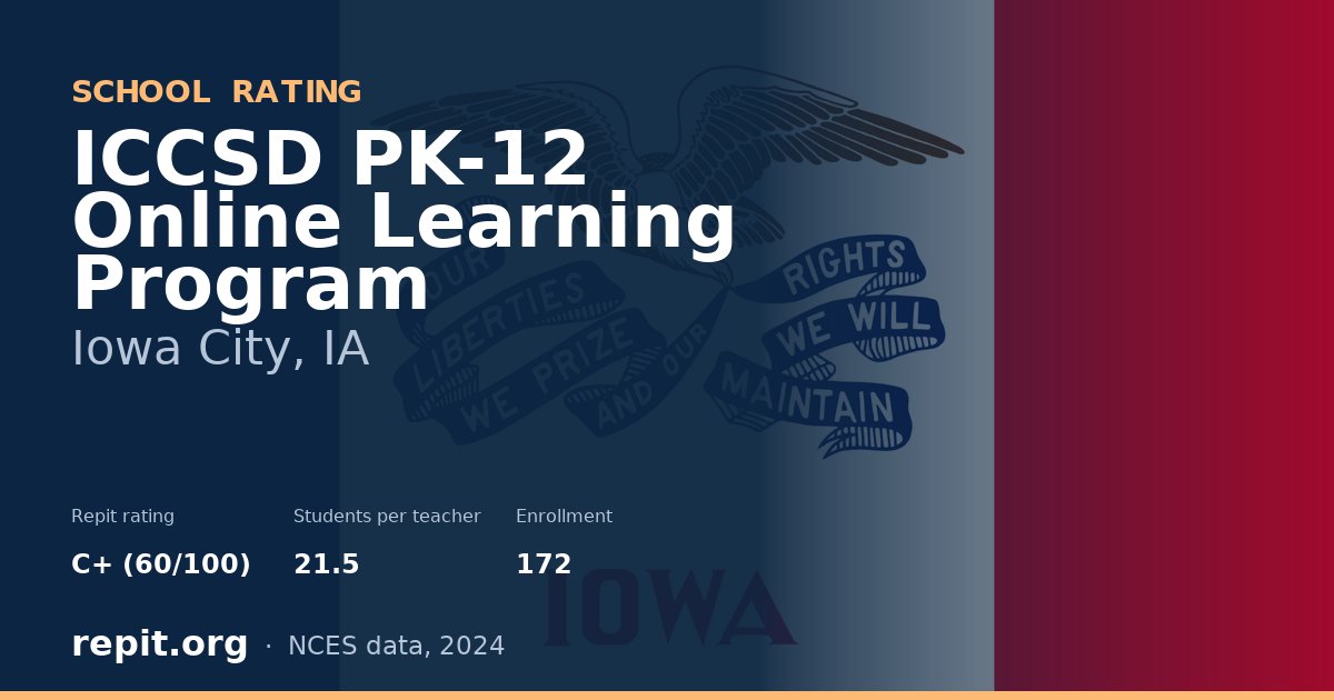 ICCSD PK-12 Online Learning Program, Iowa City, IA — Repit school rating C+ (60/100)
