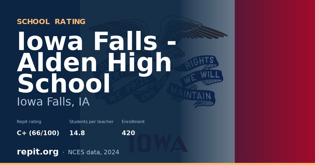 Iowa Falls - Alden High School, Iowa Falls, IA — Repit school rating C+ (66/100)