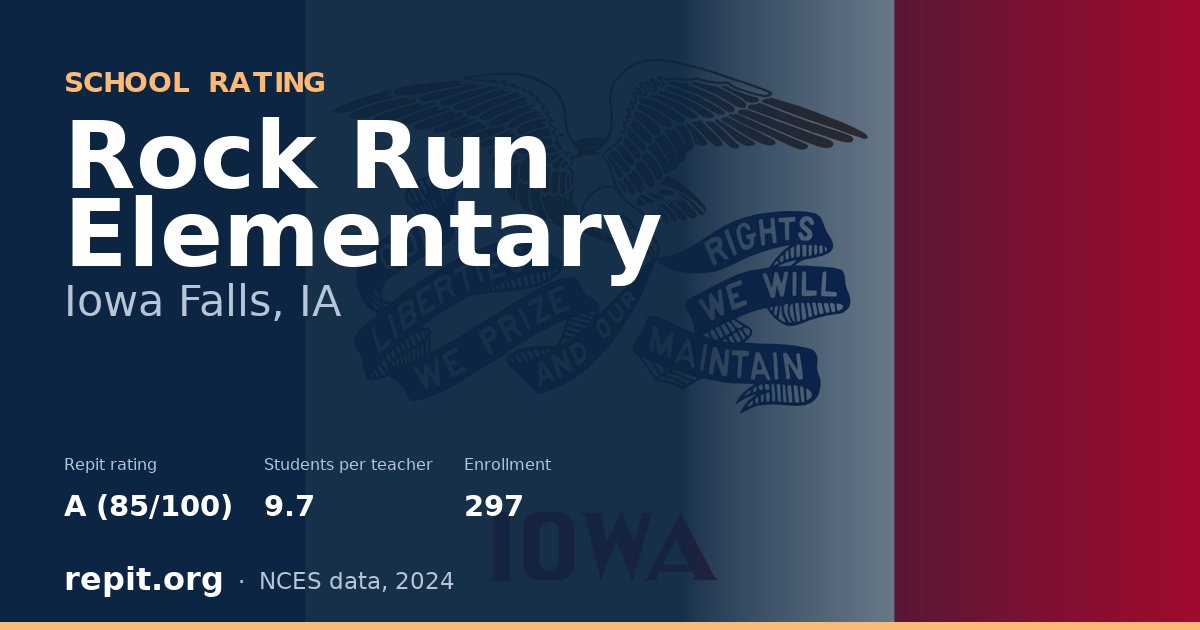 Rock Run Elementary, Iowa Falls, IA — Repit school rating A (85/100)