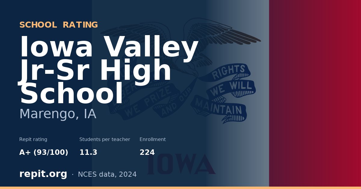 Iowa Valley Jr-Sr High School, Marengo, IA — Repit school rating A+ (93/100)