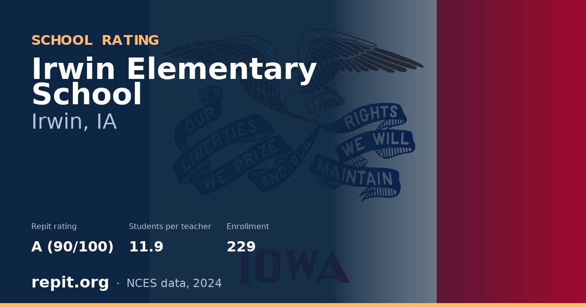 Irwin Elementary School, Irwin, IA — Repit school rating A (90/100)