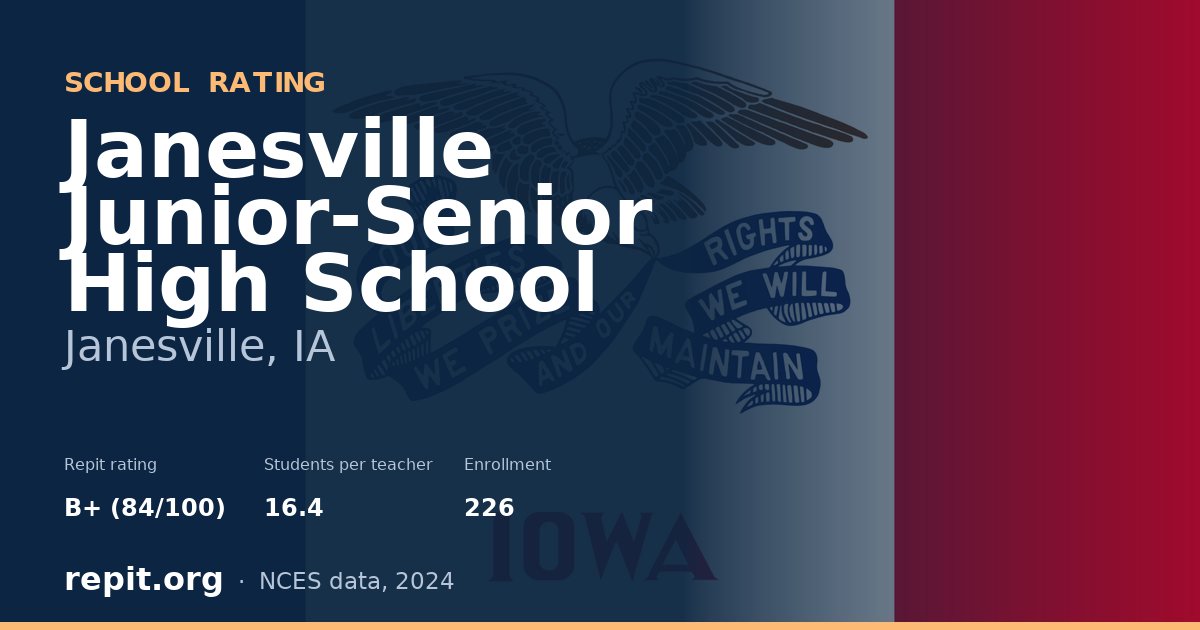 Janesville Junior-Senior High School, Janesville, IA — Repit school rating B+ (84/100)