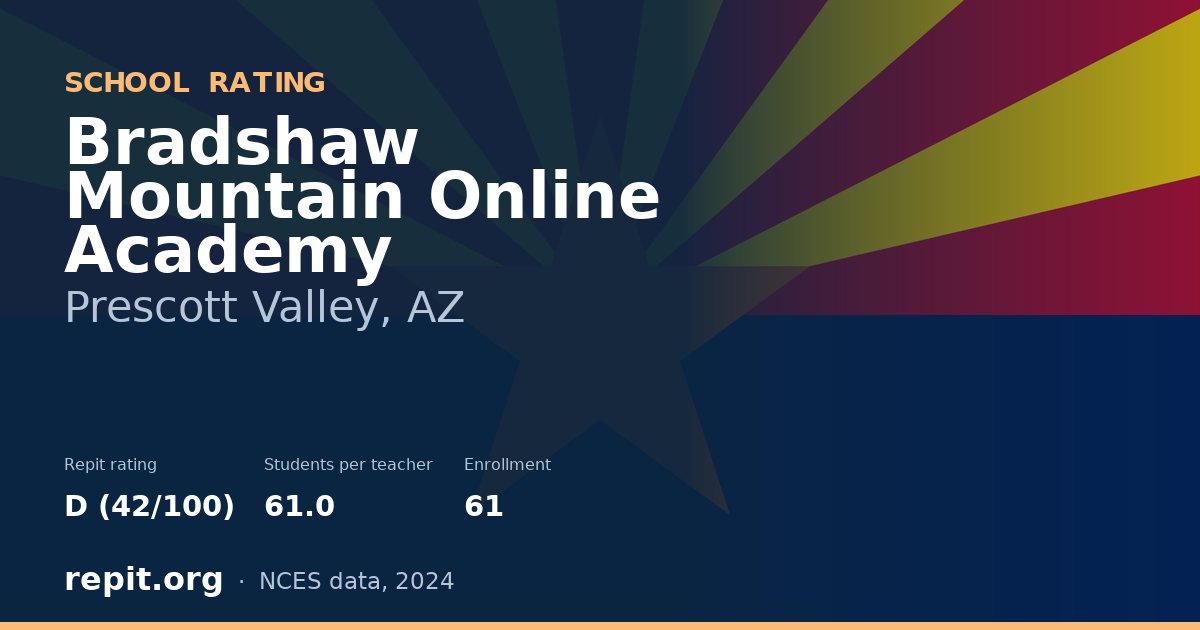 Bradshaw Mountain Online Academy, Prescott Valley, AZ — Repit school rating D (42/100)