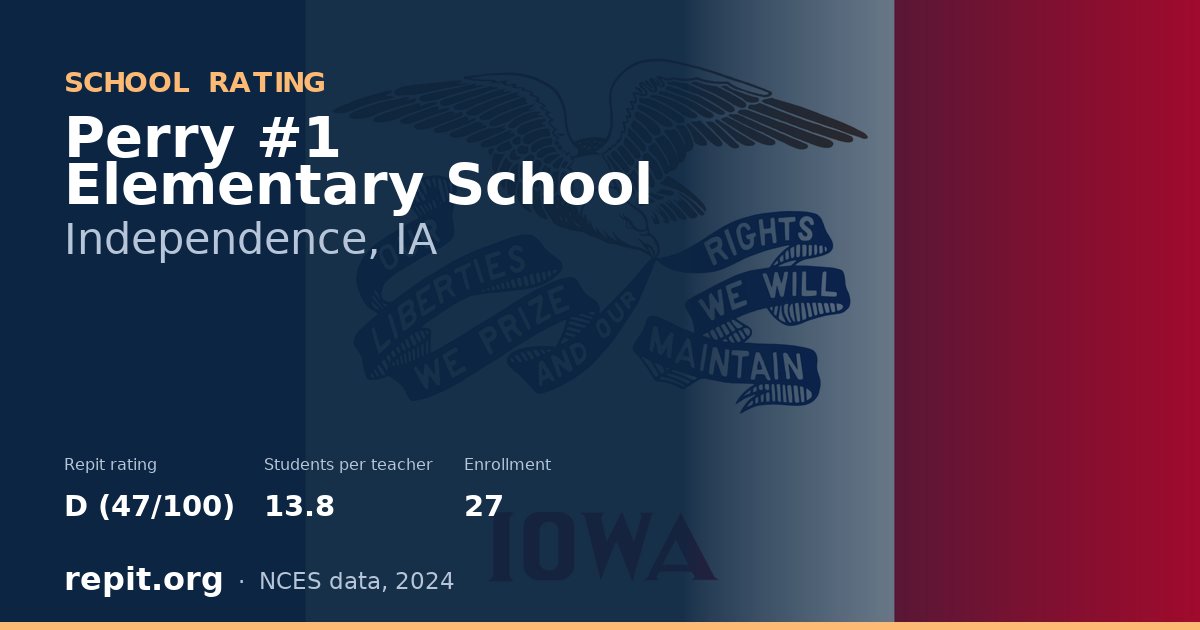 Perry #1 Elementary School, Independence, IA — Repit school rating D (47/100)