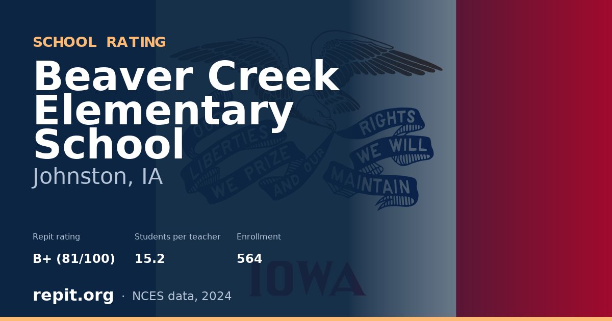 Beaver Creek Elementary School, Johnston, IA — Repit school rating B+ (81/100)