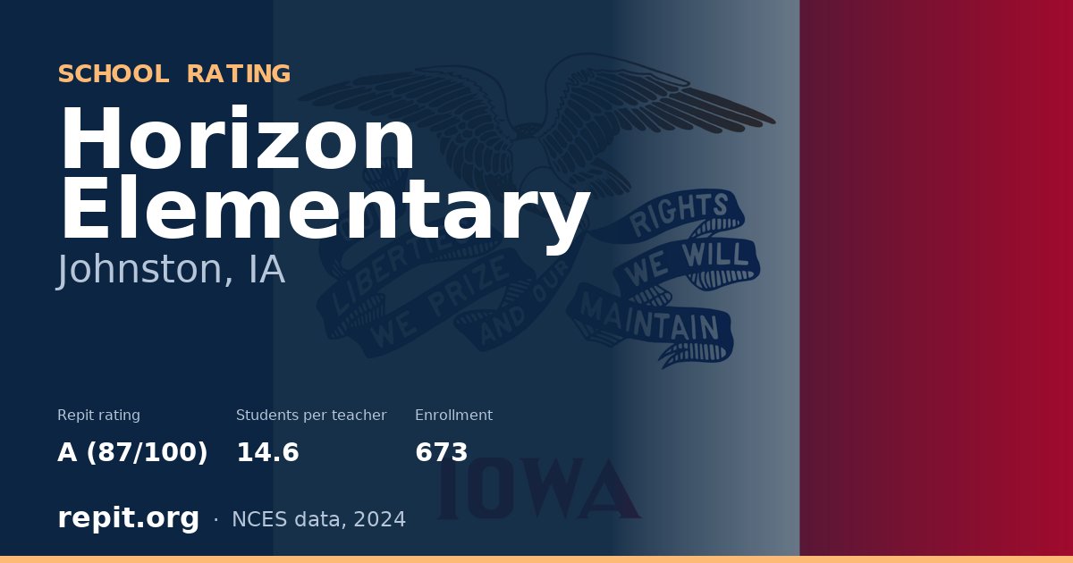 Horizon Elementary, Johnston, IA — Repit school rating A (87/100)