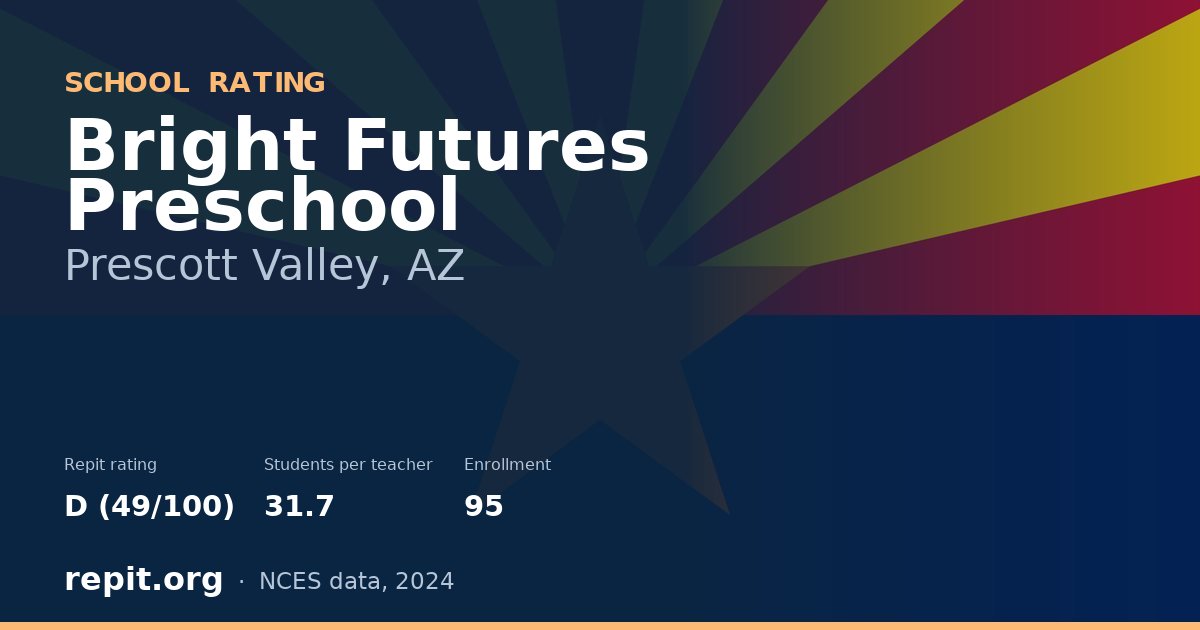 Bright Futures Preschool, Prescott Valley, AZ — Repit school rating D (49/100)