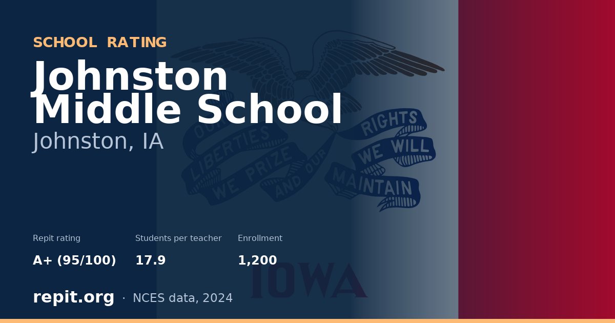 Johnston Middle School, Johnston, IA — Repit school rating A+ (95/100)