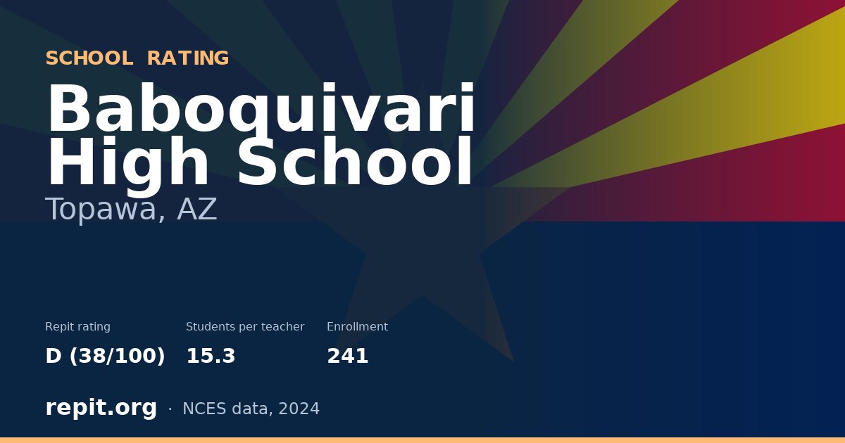 Baboquivari High School, Topawa, AZ — Repit school rating D (38/100)