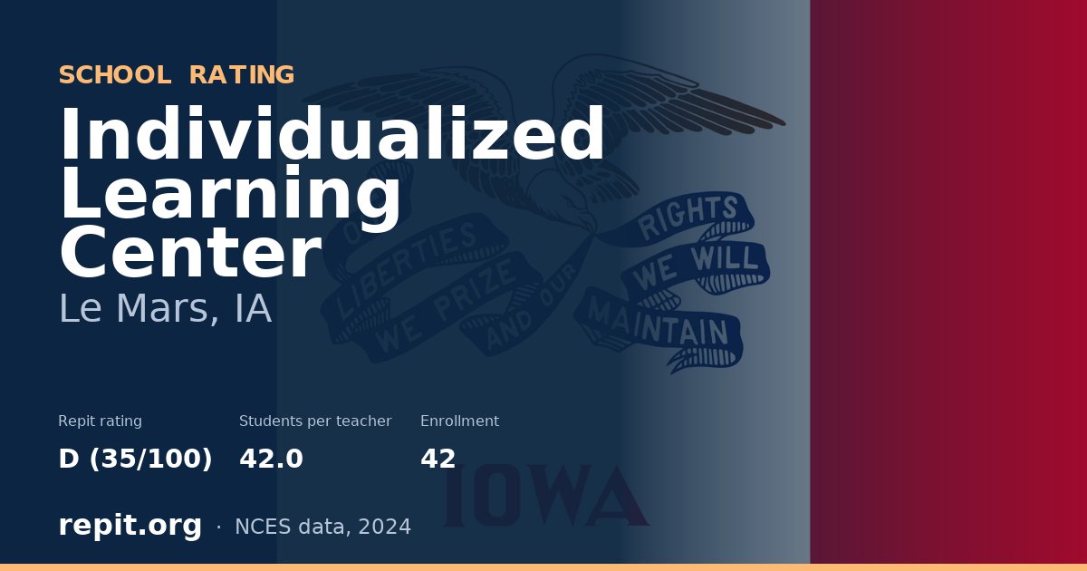 Individualized Learning Center, Le Mars, IA — Repit school rating D (35/100)