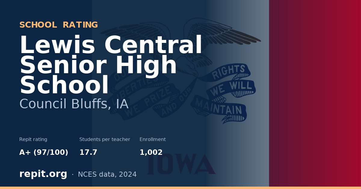 Lewis Central Senior High School, Council Bluffs, IA — Repit school rating A+ (97/100)