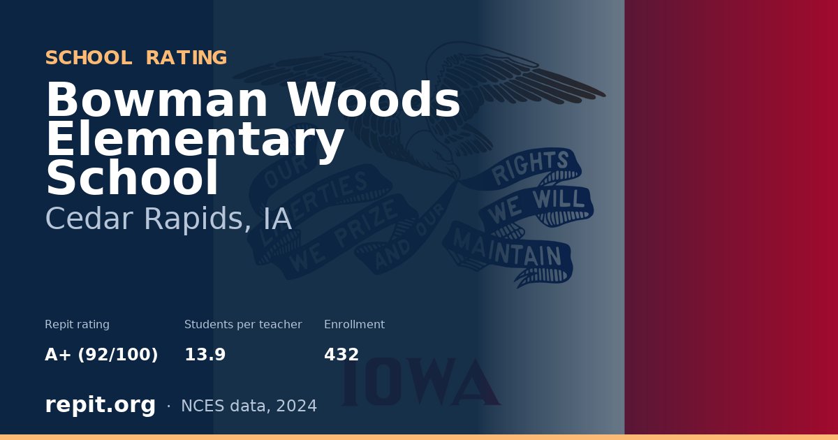Bowman Woods Elementary School, Cedar Rapids, IA — Repit school rating A+ (92/100)