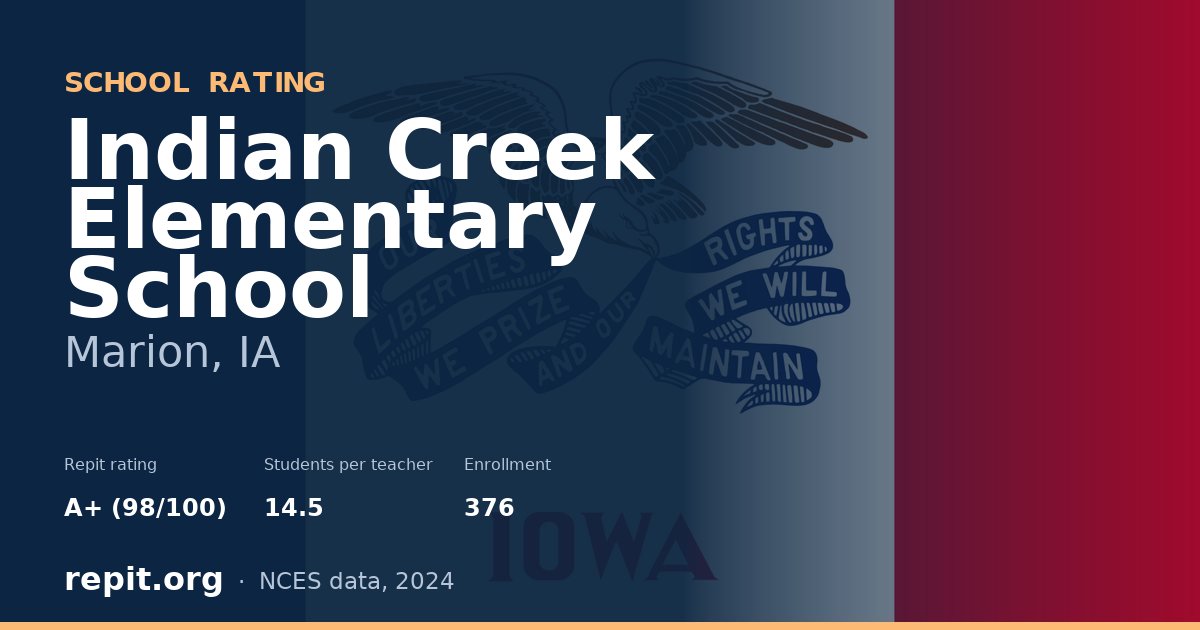 Indian Creek Elementary School, Marion, IA — Repit school rating A+ (98/100)