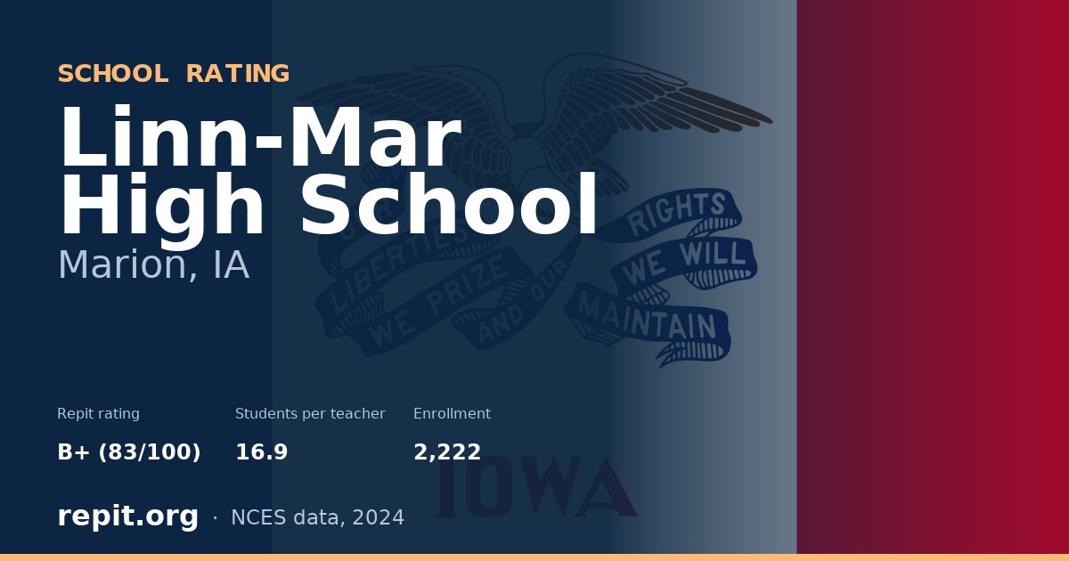 Linn-Mar High School, Marion, IA — Repit school rating B+ (83/100)