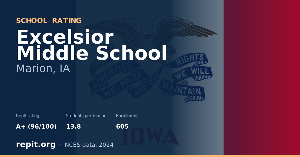 Excelsior Middle School, Marion, IA — Repit school rating A+ (96/100)